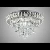 Furniture Imports LTD Modern Led Round Ceiling Light